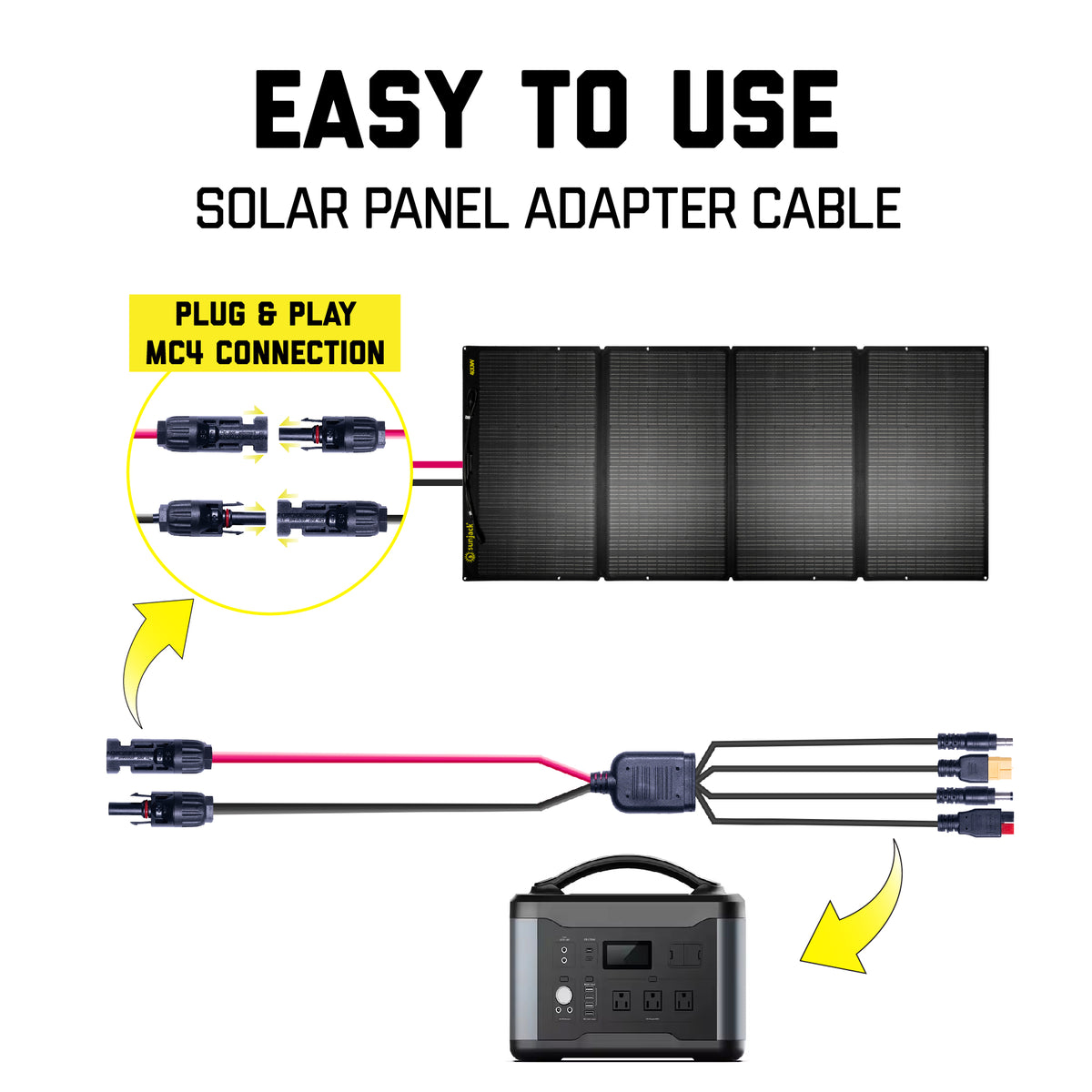 Solar Panel Adapter 4 Pin 12AWG MC4 Solar Adapter Cable 10ft Heavy-Duty | SunJack