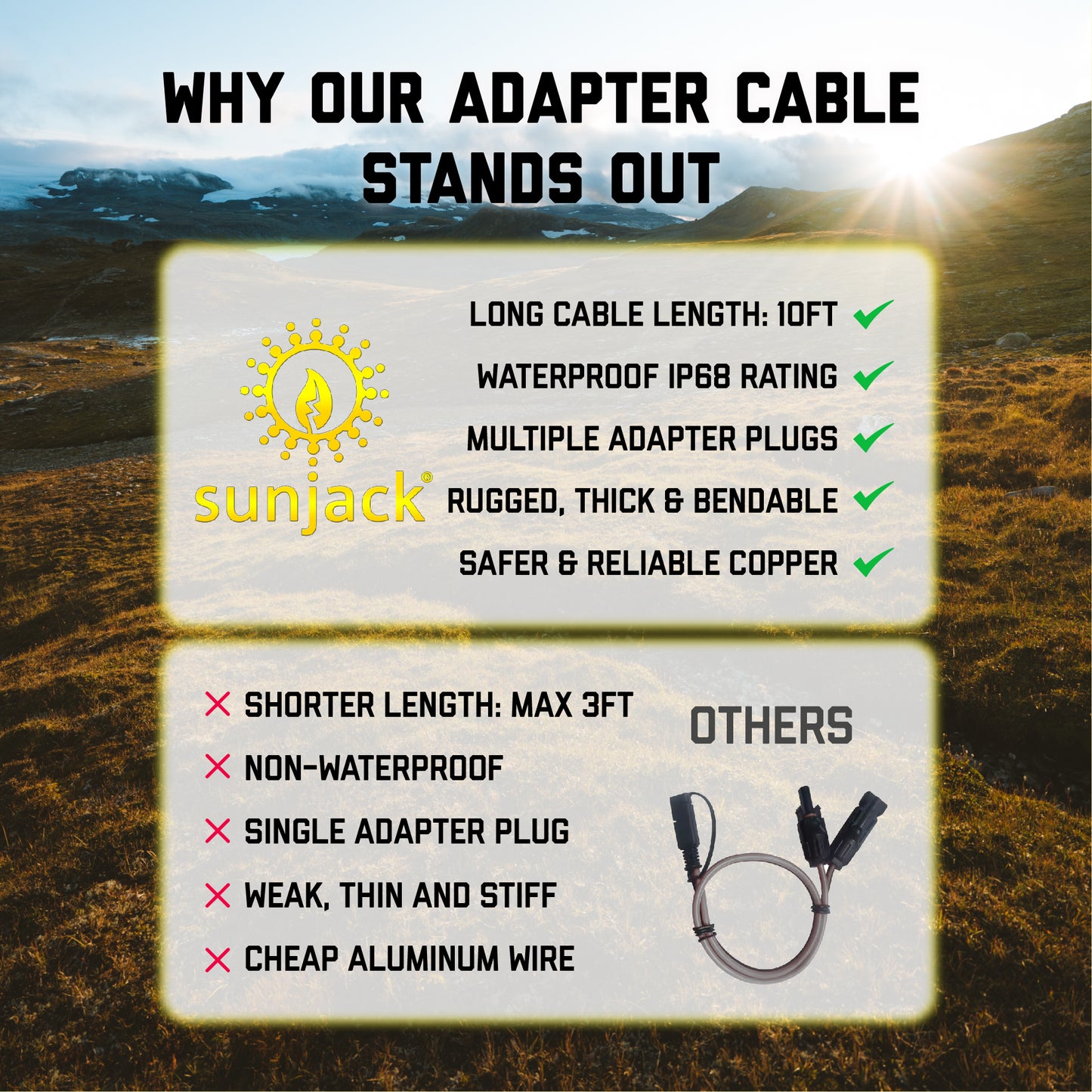 SunJack MC4 Solar Panel Adapter Cable, 12AWG / 10ft