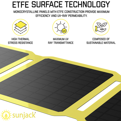 SunJack 15 ワット 折りたたみ式 ETFE 単結晶ソーラー パネル充電器