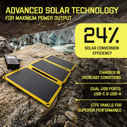 SunJack 25 Watt ETFE Foldable Portable Solar Panel Charger