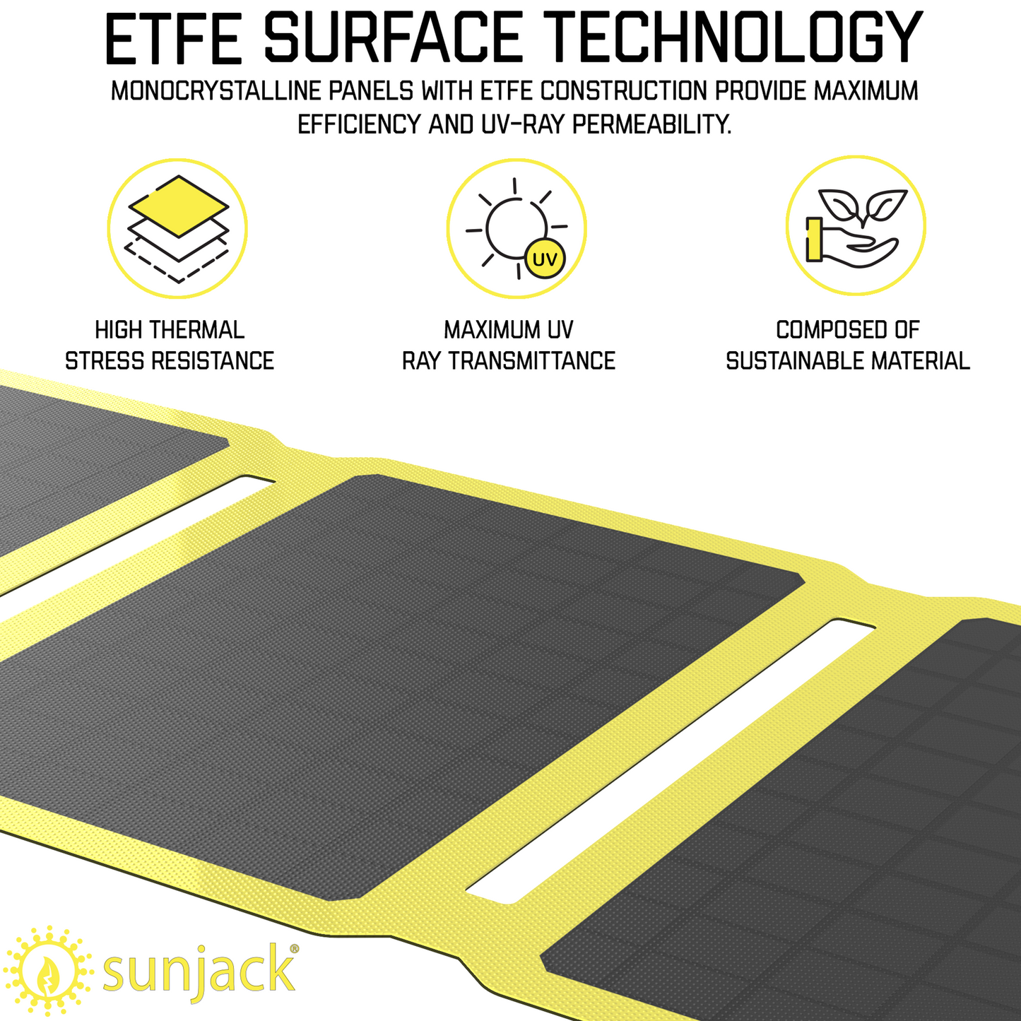 SunJack 25 ワット 折りたたみ式 ETFE 単結晶ソーラー パネル充電器