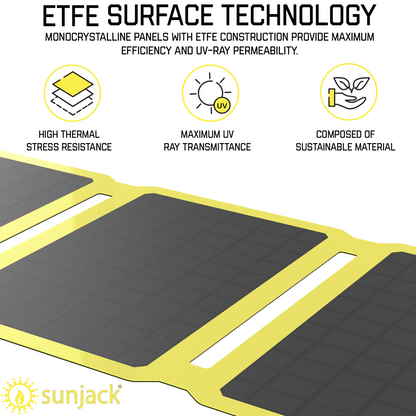 SunJack 25 Watt ETFE Foldable Portable Solar Panel Charger