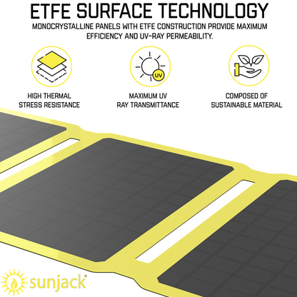 SunJack 25 ワット 折りたたみ式 ETFE 単結晶ソーラー パネル充電器、2 つの 10000mAh パワー バンク バッテリー付き