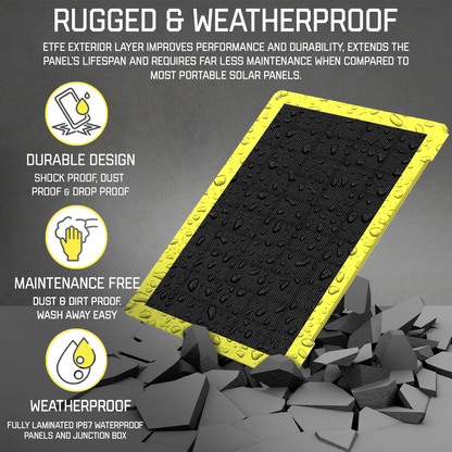 SunJack 25 Watt Faltbares ETFE Monokristallines Solarmodul-Ladegerät