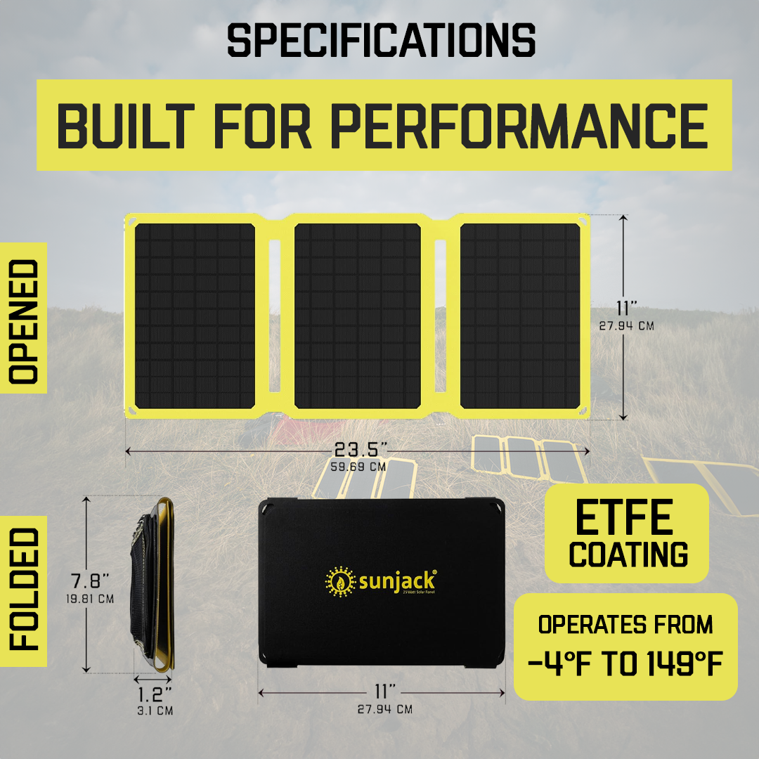 SunJack Rugged 25W Solar Charger + Two 10,000mAh Banks