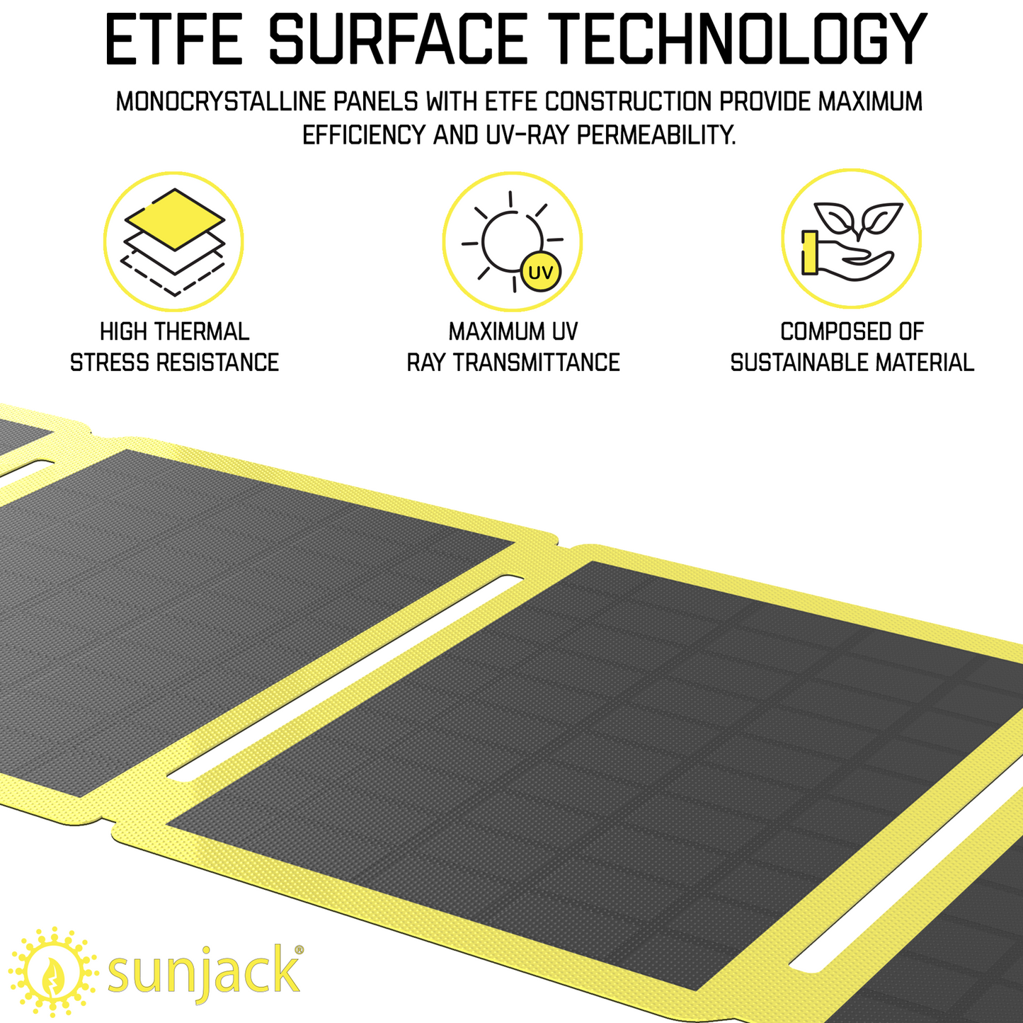 SunJack 60 ワット 折りたたみ式 ETFE 単結晶ソーラー パネル充電器