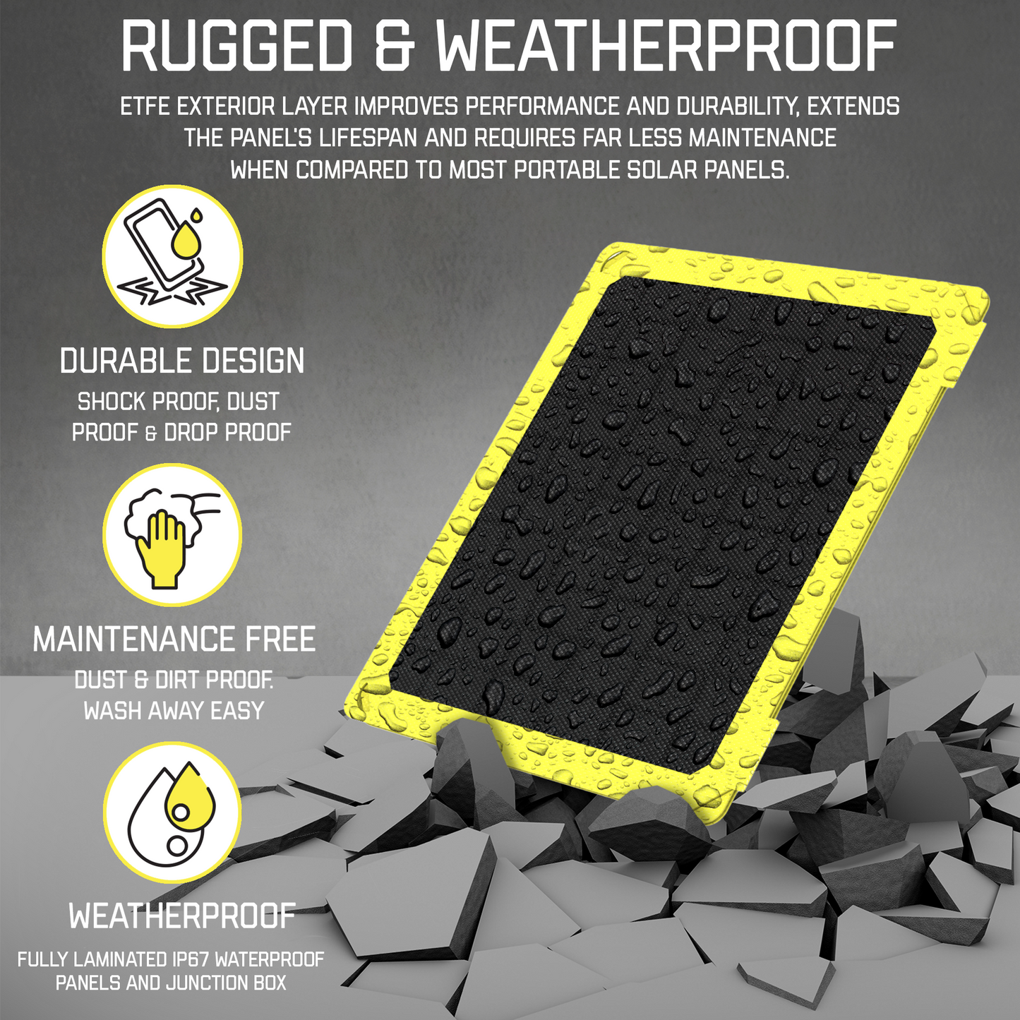 SunJack 60 Watt Foldable ETFE Monocrystalline Solar Panel Charger with 100W 25600mAh Power Bank