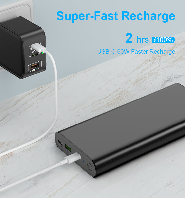 SunJack 100 W 25600 mAh Powerbank